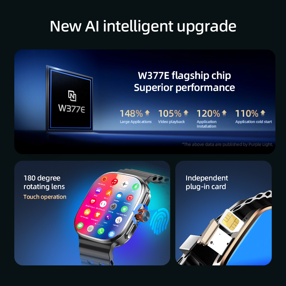 M99ミニスマートウォッチ 5G Android 13.0  - Smartwatch Faces のレビューと価格