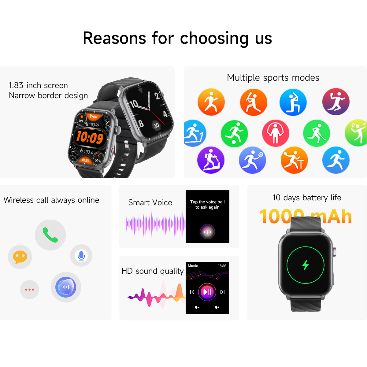2025年最新 スマートウォッチ 1.83インチHDスクリー - Smartwatch X12 のレビューと価格