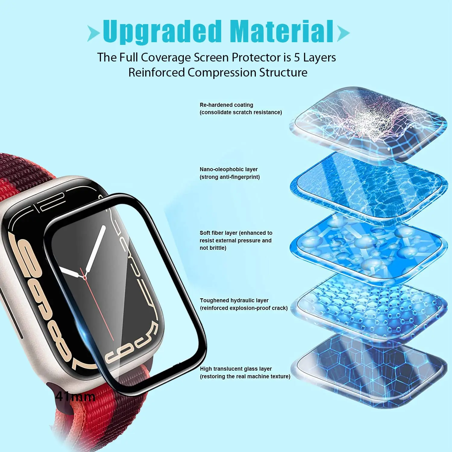 スクリーンプロテクター 3D強化ガラスフィルム Apple  - Watch Case Bumper のレビューと価格
